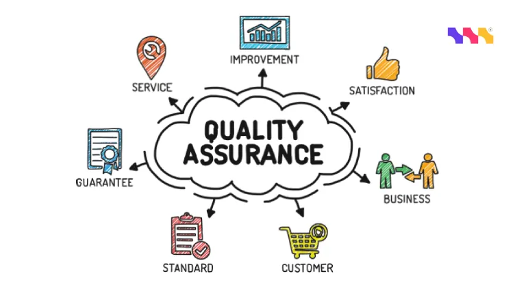 Boost Your Software’s Reliability: Multisyn’s QA & Testing Insights